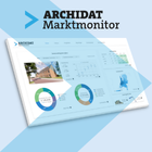 Marktmonitor